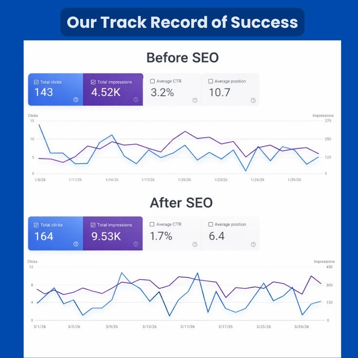 Business owner consulting with an SEO company representative to choose the right partner